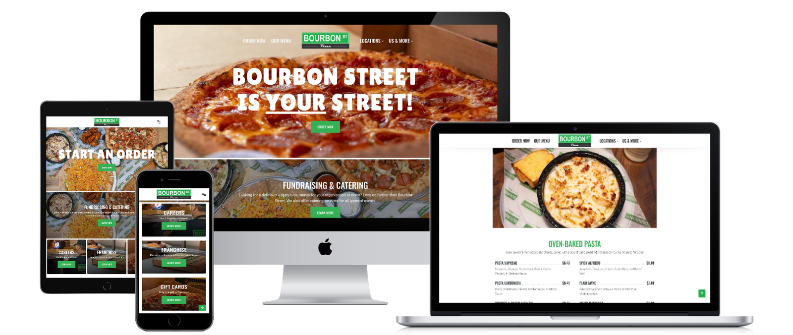 Social Media Marketing Campaign Results